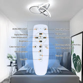 Control panel for a ceiling light fixture with labeled functions in a bedroom setting.